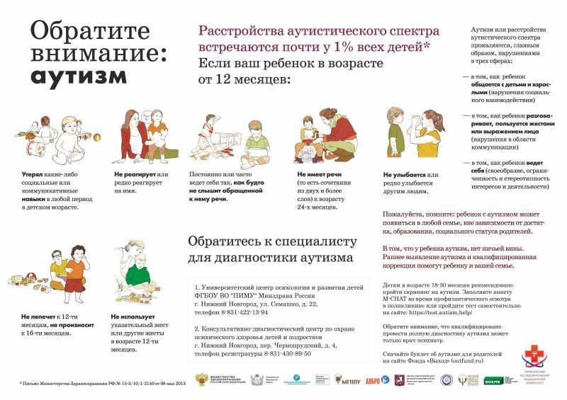 Обратите внимание: аутизм