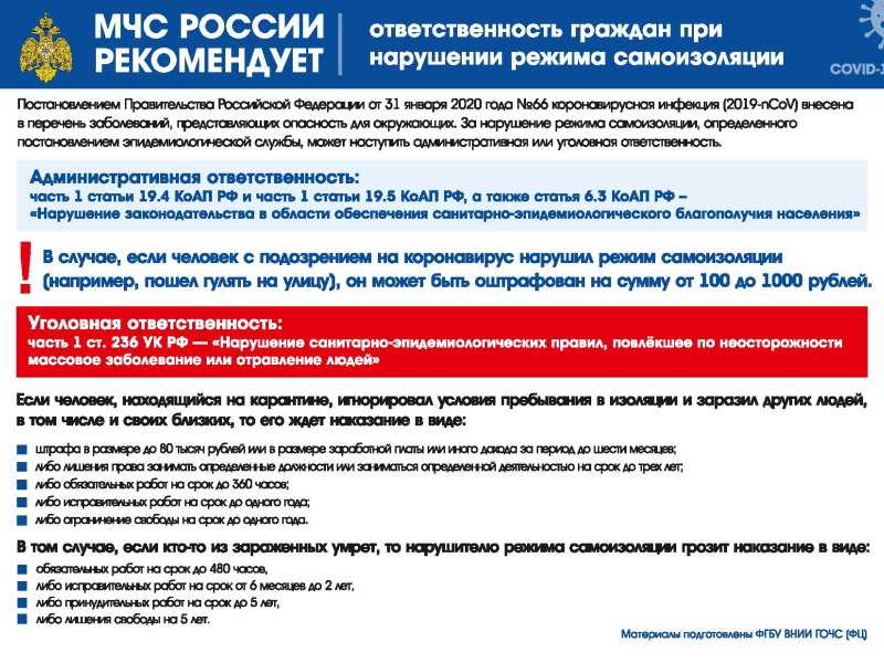Рекомендации МЧС России по противодействию COVID- 2019 (часть2)